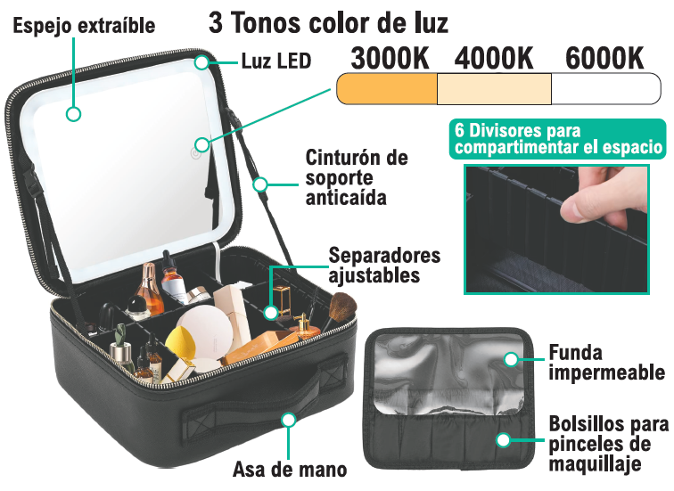 MakeUp Essentials Duo